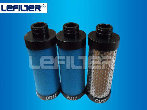 ATLAS COPCO - Filter element for compressed air