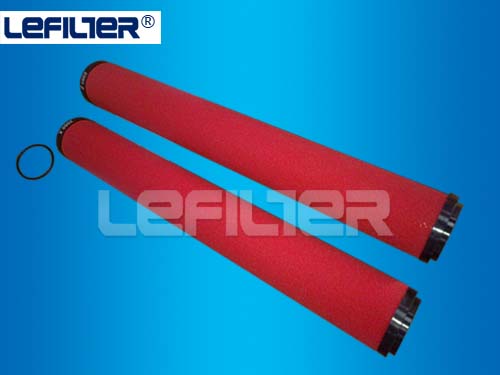 Germany Zander filter element 2050Z